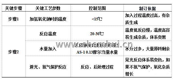 RB]QG4$ISAR[7}~GDN_)DEB.