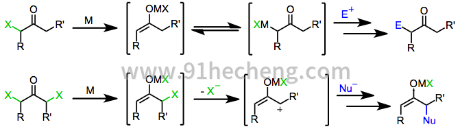 HKRedGen.