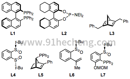 Rh14Addition-范围 -  1.