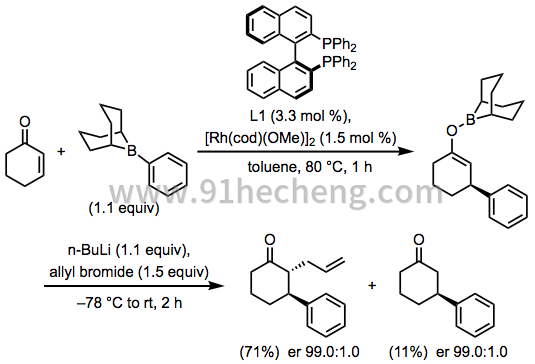 Rh14Addition-范围 -  10.