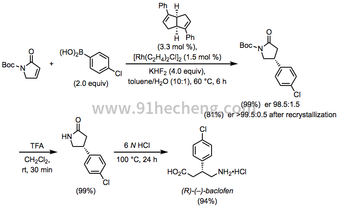 Rh14Addition-Synth的-1.