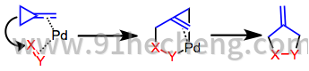 TMMMech3.