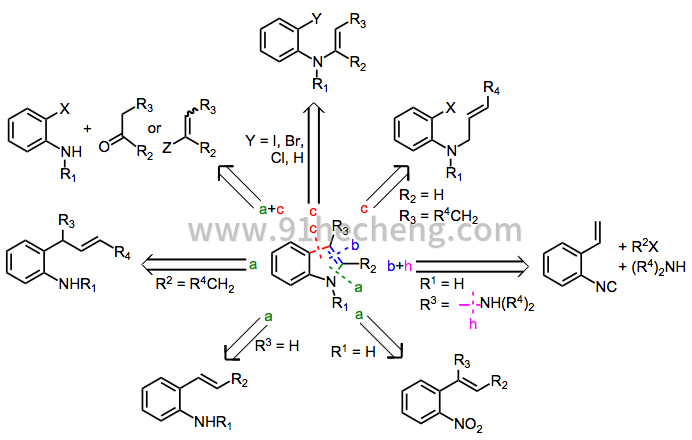 IndolesPd-GEN-1.