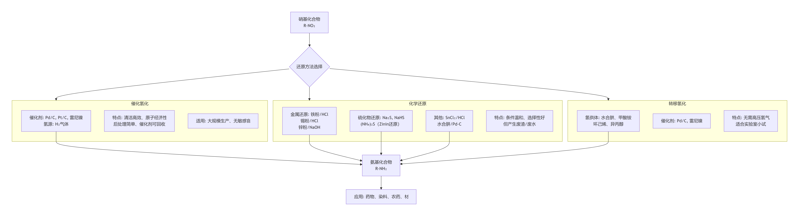 deepseek_mermaid_20260227_7997f2