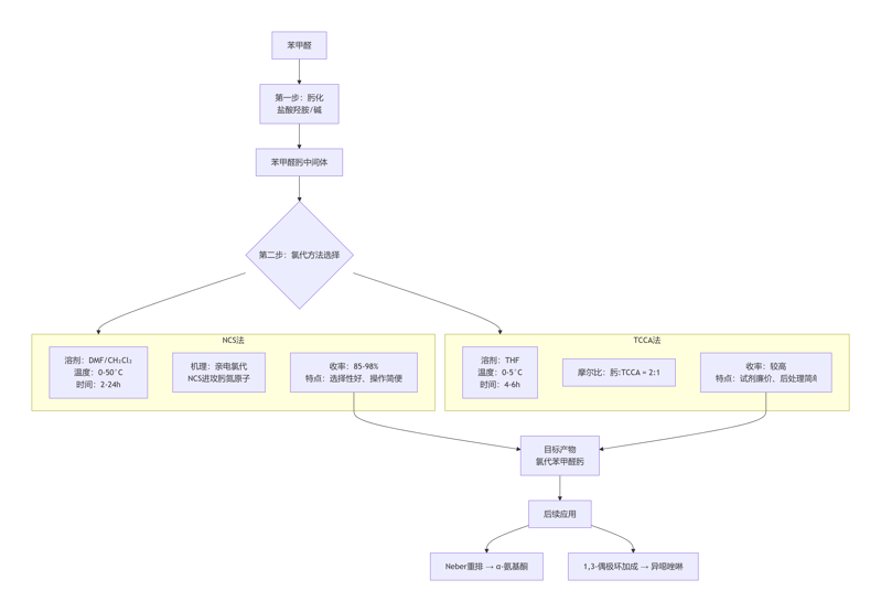 deepseek_mermaid_20260227_dea424