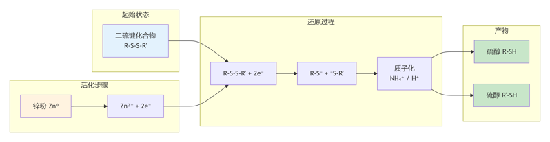 deepseek_mermaid_20260327_db908f
