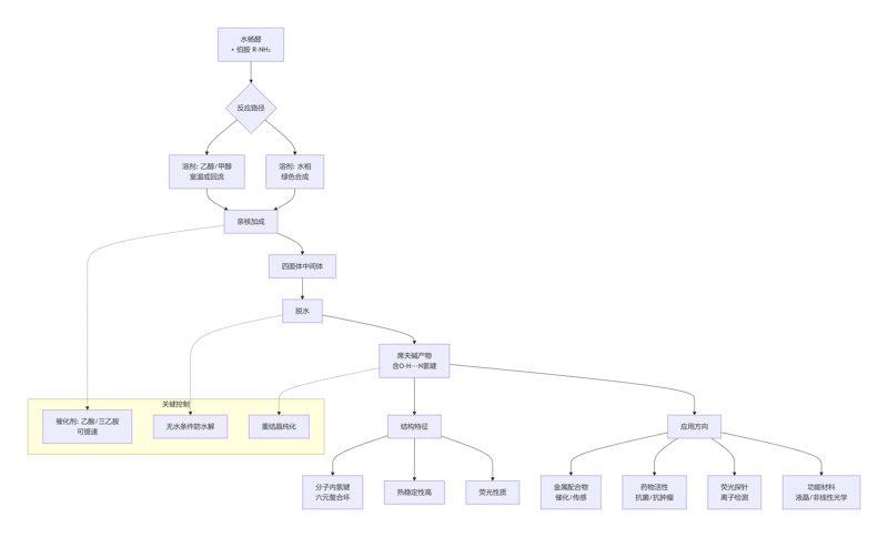 deepseek_mermaid_20260401_051214