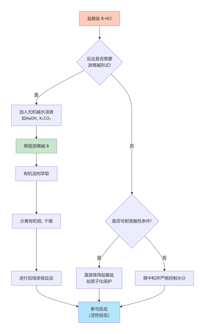 deepseek_mermaid_20260409_e58b6d