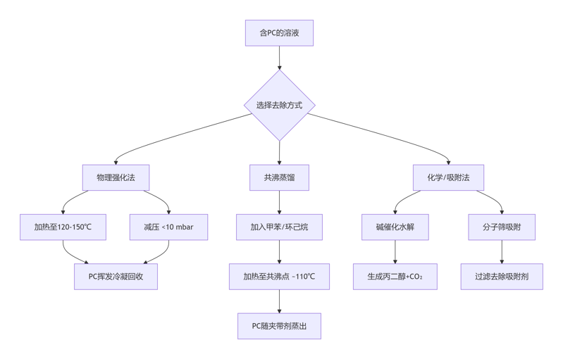 deepseek_mermaid_20260414_233da6