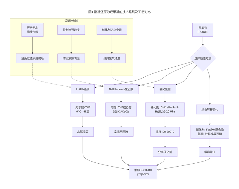 deepseek_mermaid_20260417_954f42 deepseek_mermaid_20260417_954f42