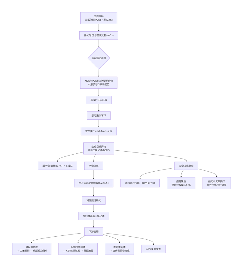 deepseek_mermaid_20260423_39a233