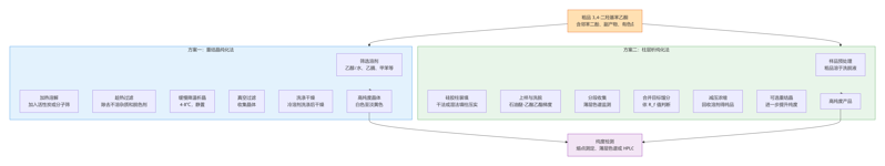 deepseek_mermaid_20260504_471128