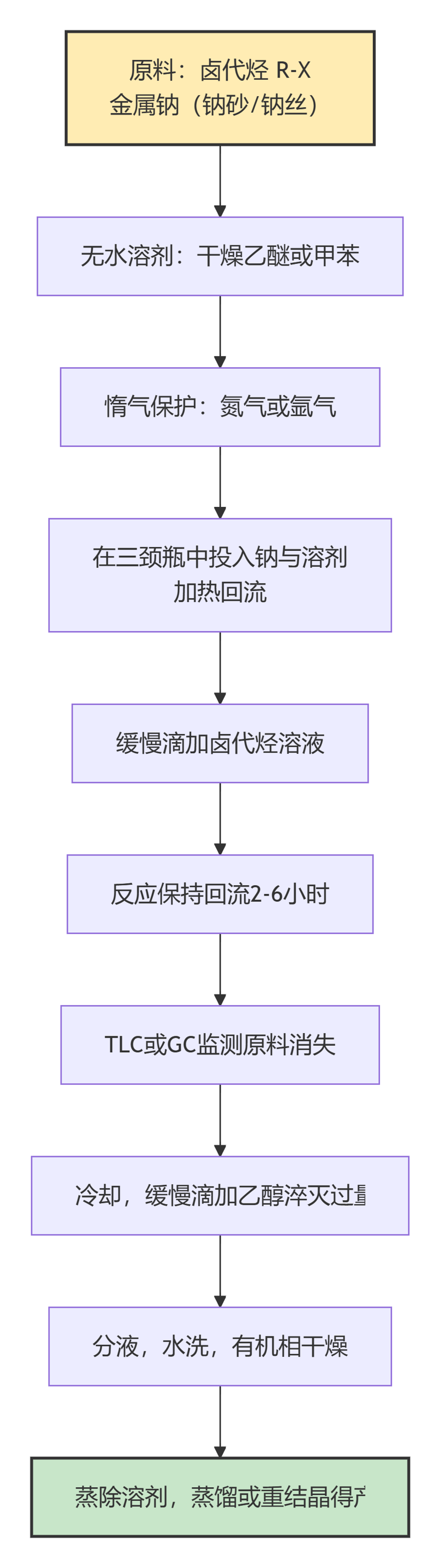 deepseek_mermaid_20260511_a00f83
