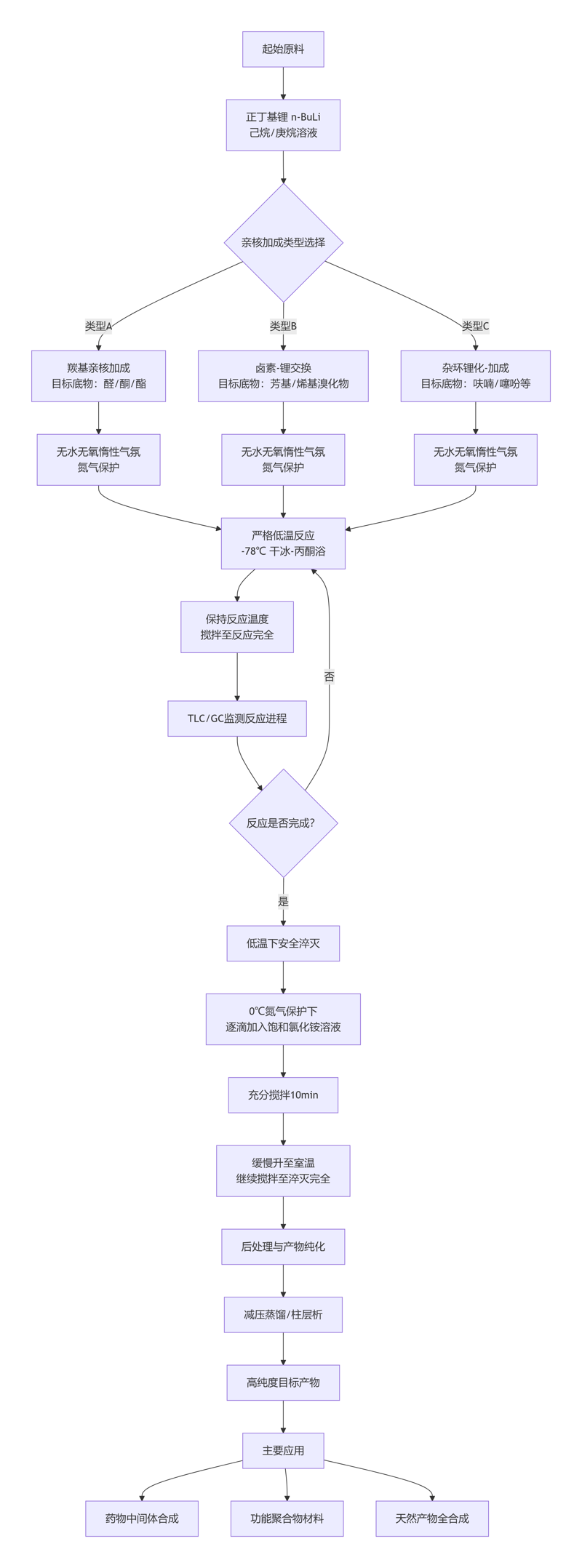 deepseek_mermaid_20260527_1f9f86