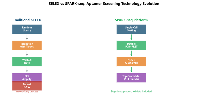 img03_sparkseq img03_sparkseq