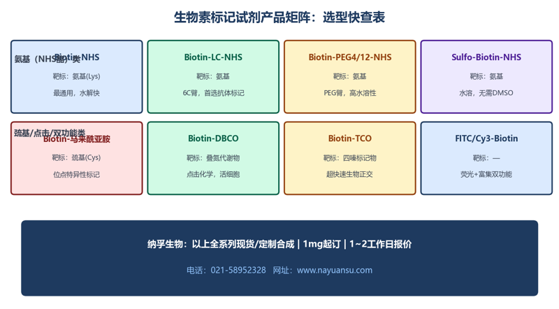 image-10-product-matrix