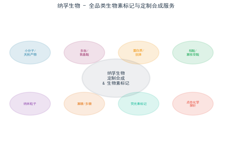 image-04-service-coverage