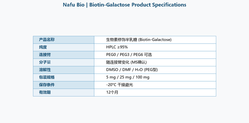 image-04-product-galactose