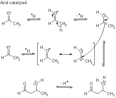 羟醛加成羟醛反应阿尔多反应aldolreactionaldolreaction